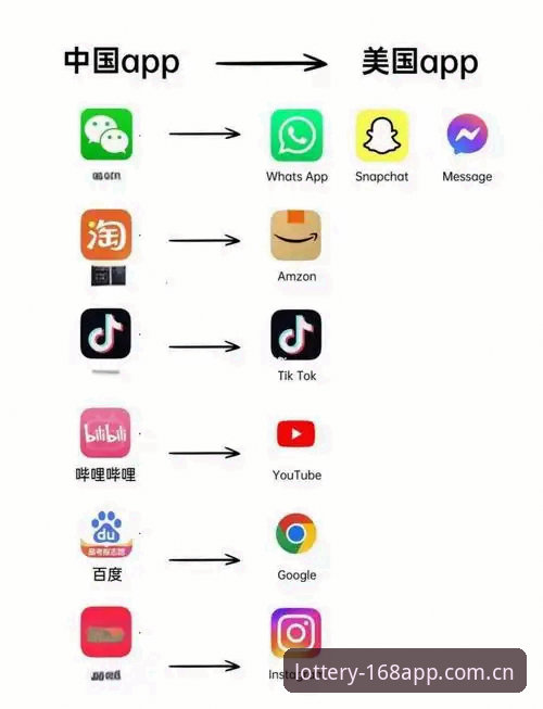 手机网页版vs安卓版：APP最新版下载到底选哪个？