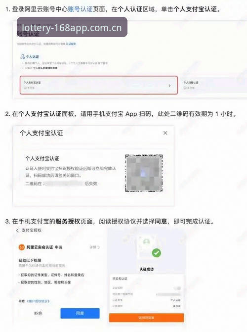 APP注册开户流程 168彩票官方版APP注册开户流程全面解析:从下载到实战的避坑指南